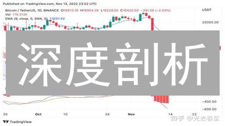 深度剖析：比特币价格波动背后的深远影响，你不可不知的投资策略！