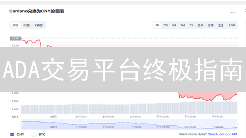 ADA交易平台终极指南：如何在顶级交易所安全交易艾达币？