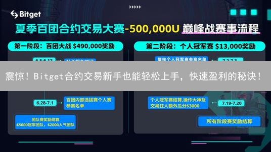 震惊！Bitget合约交易新手也能轻松上手，快速盈利的秘诀！