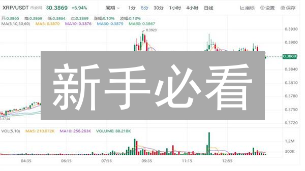 新手必看：今天如何在Gate.IO极速购买瑞波币XRP？3分钟搞定！