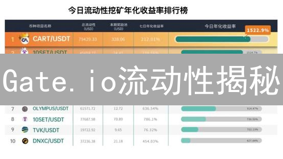 Gate.io流动性揭秘：如何避开交易滑点，抓住盈利机会？
