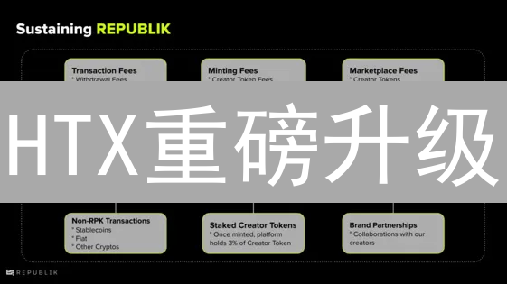 HTX重磅升级：交易工具、DeFi集成、用户体验全面提升，不容错过！
