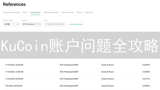 KuCoin账户问题全攻略：快速解决，不看后悔！