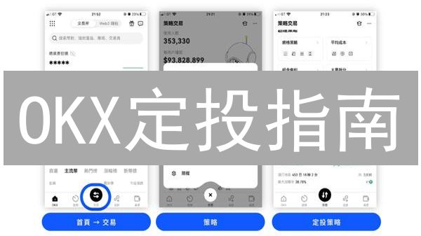 OKX定投指南：每周50USDT轻松玩转比特币？新手必看！