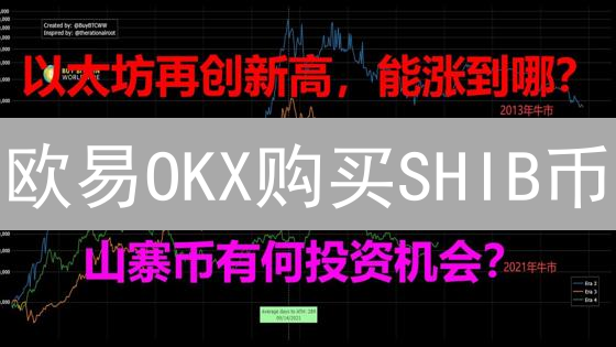 欧易OKX购买SHIB币：新手指南与安全策略！