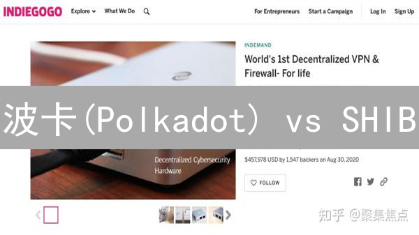 波卡(Polkadot) vs SHIB：模因币与Web3基石的碰撞？