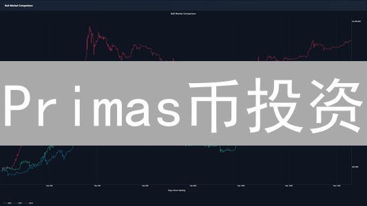 Primas币投资：内容创作新纪元？机遇与风险并存！