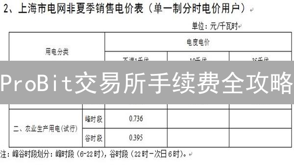 ProBit交易所手续费全攻略：这样查最省钱！【2024最新】