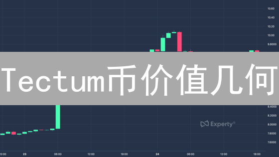 Tectum币价值几何？解析百万TPS背后的机遇与挑战