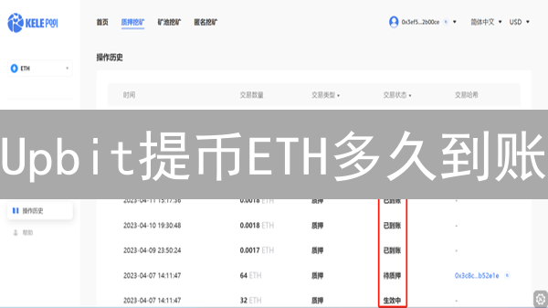 Upbit提币ETH多久到账？深度解析影响因素及加速技巧！