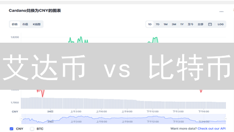 艾达币 vs 比特币：技术差异深度剖析，谁更胜一筹？